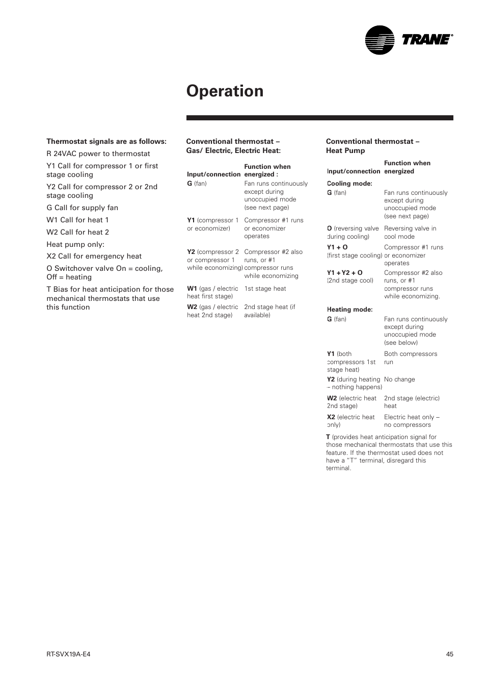Operation | Trane RT-SVX19A-E4 User Manual | Page 45 / 64