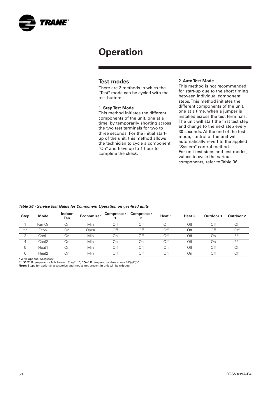 Test modes, Operation | Trane RT-SVX19A-E4 User Manual | Page 50 / 64