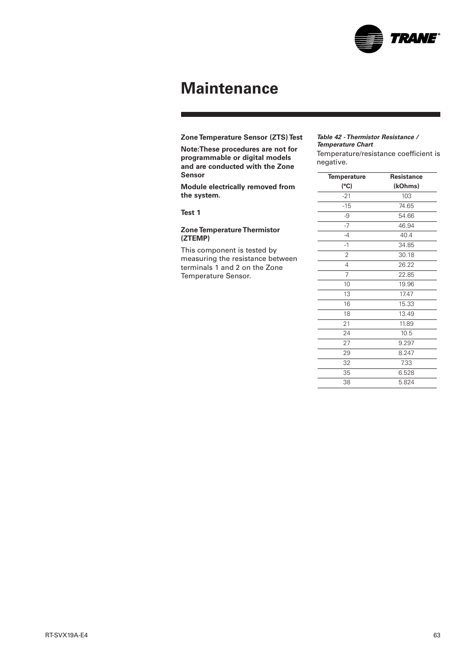 Maintenance | Trane RT-SVX19A-E4 User Manual | Page 63 / 64