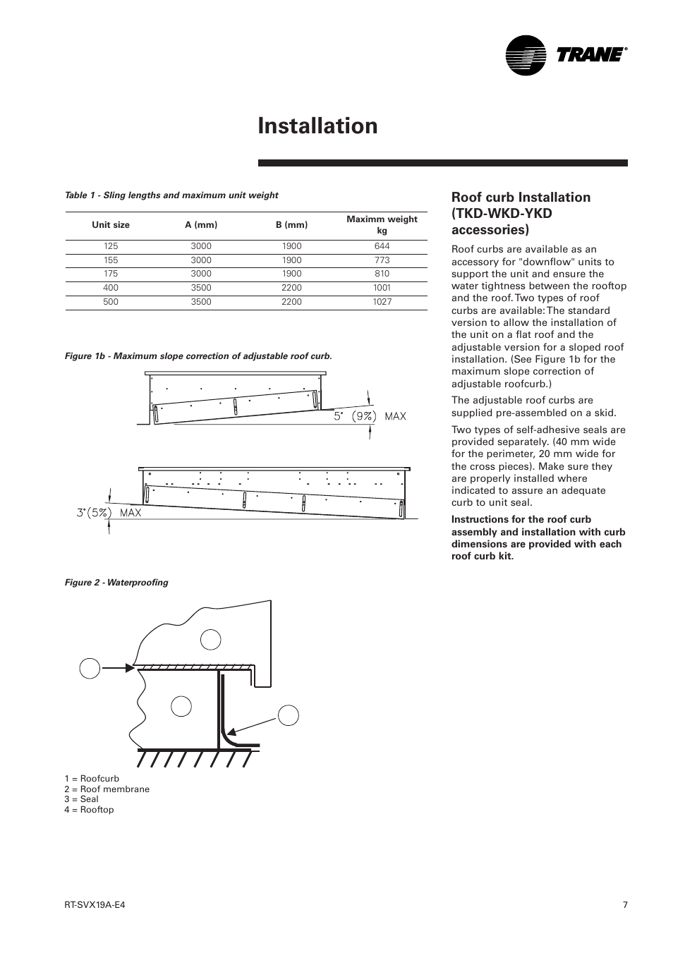 Roof curb installation, Installation, Roof curb installation (tkd-wkd-ykd accessories) | Trane RT-SVX19A-E4 User Manual | Page 7 / 64
