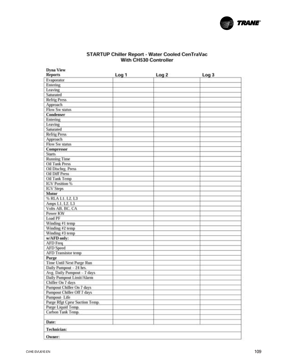 Trane CVHE-SVU01E-ENX39640712050 User Manual | Page 109 / 112