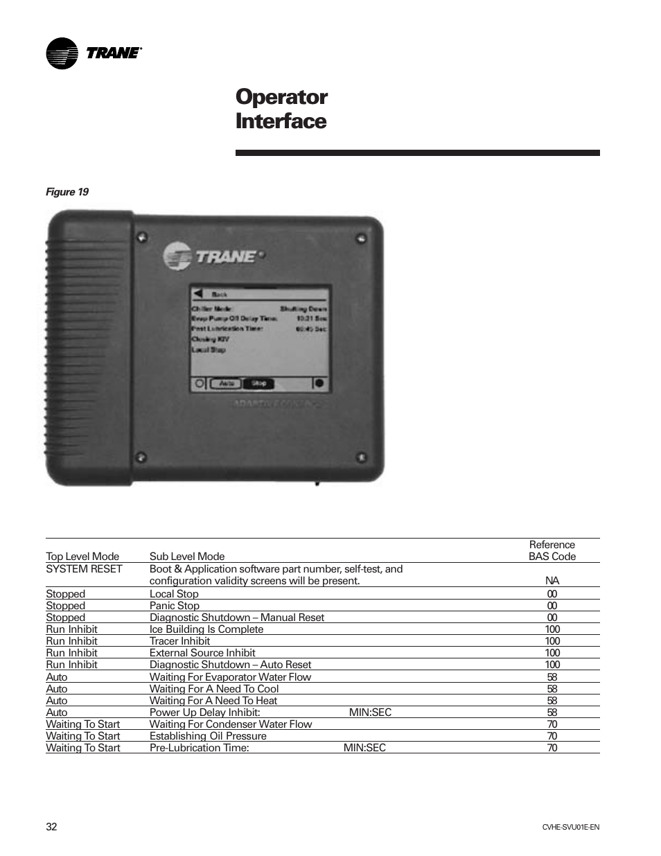 Operator interface | Trane CVHE-SVU01E-ENX39640712050 User Manual | Page 32 / 112
