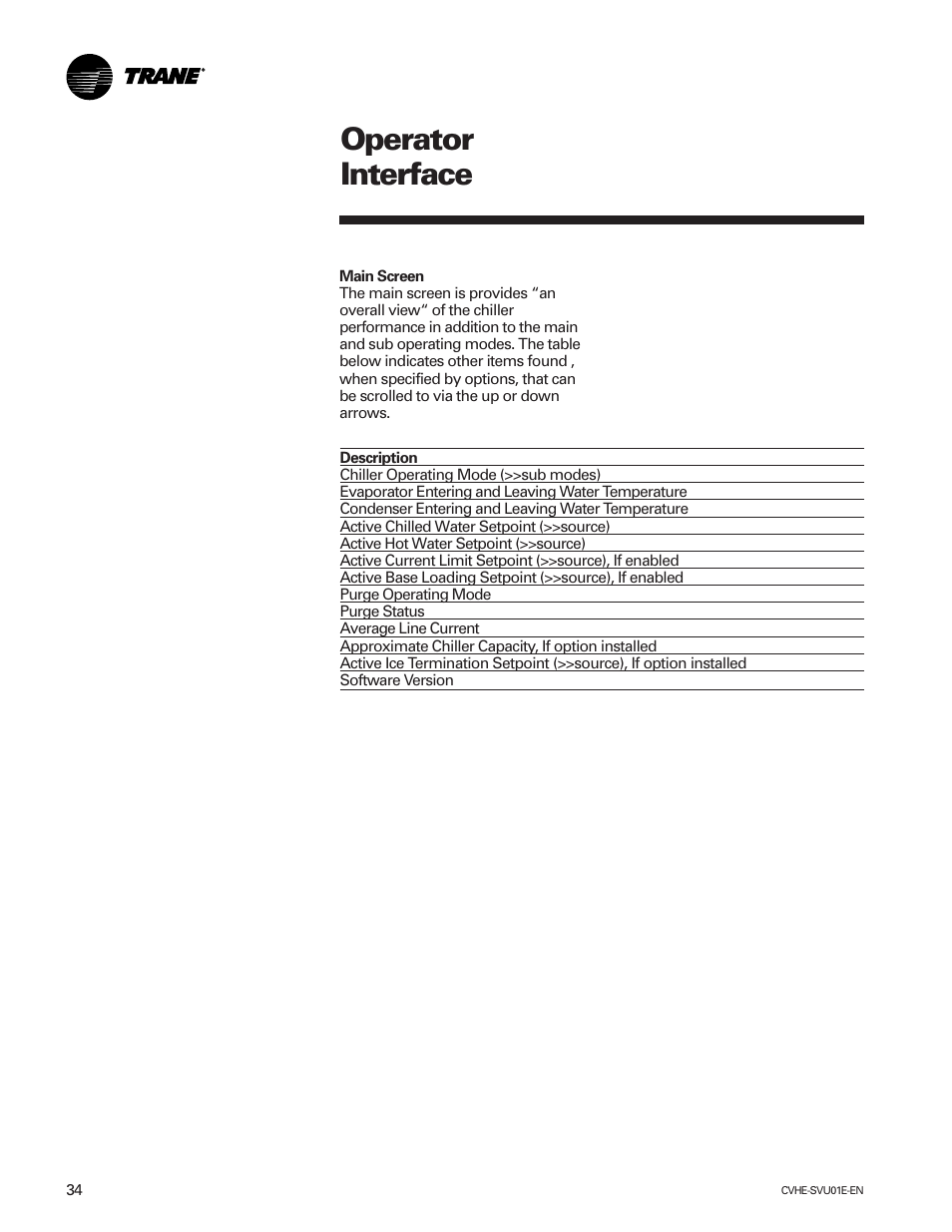 Operator interface | Trane CVHE-SVU01E-ENX39640712050 User Manual | Page 34 / 112