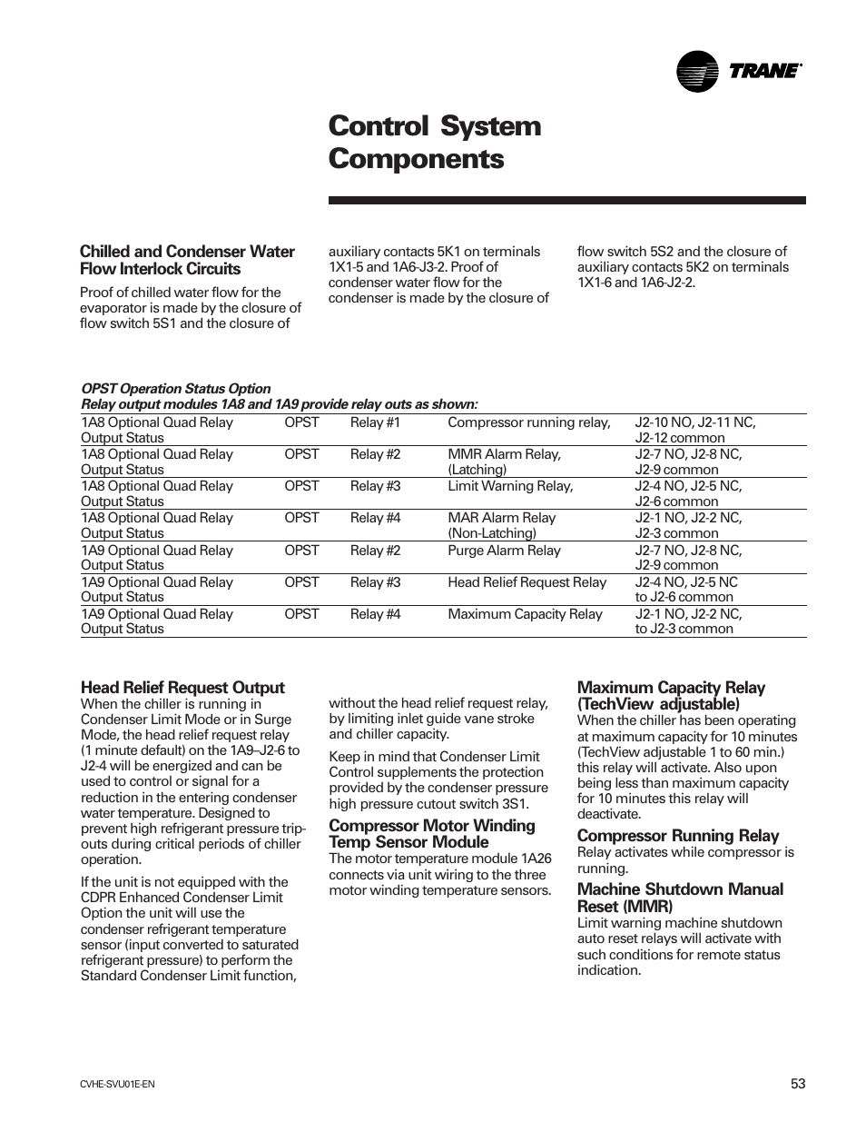 Control system components | Trane CVHE-SVU01E-ENX39640712050 User Manual | Page 53 / 112