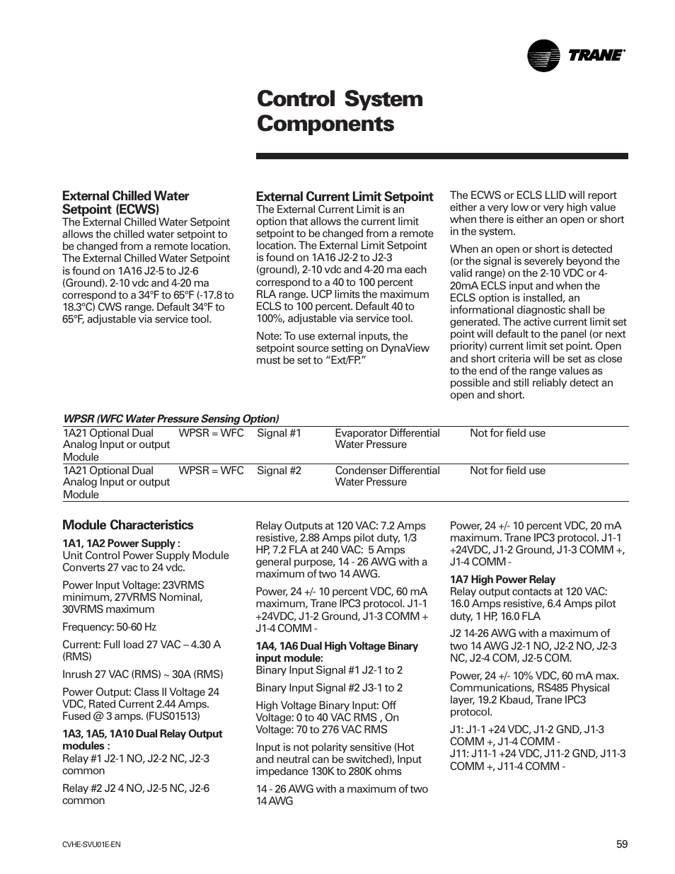Control system components | Trane CVHE-SVU01E-ENX39640712050 User Manual | Page 59 / 112