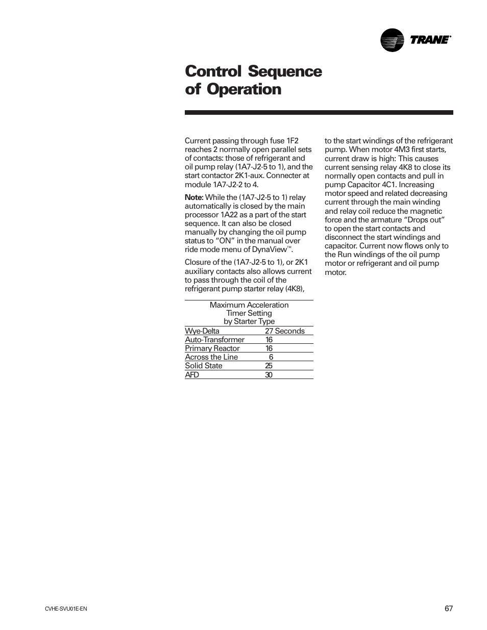 Control sequence of operation | Trane CVHE-SVU01E-ENX39640712050 User Manual | Page 67 / 112