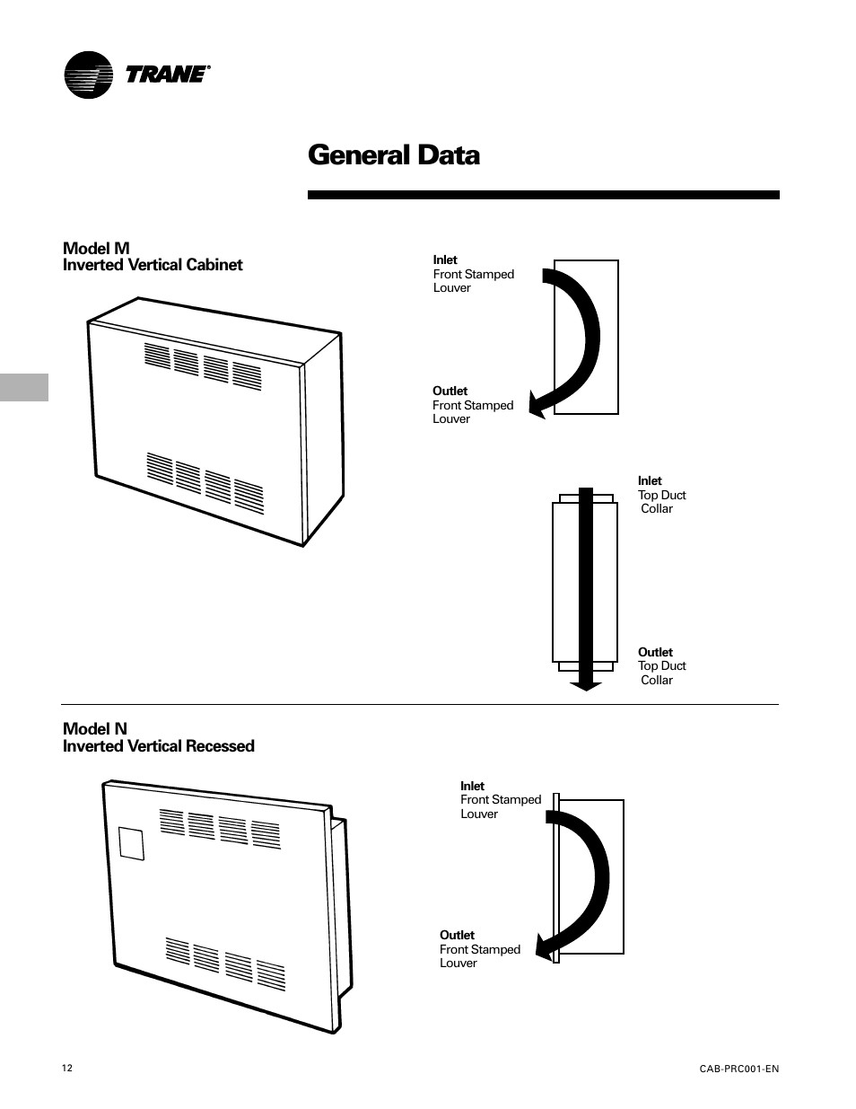 General data | Trane CAB-PRC001-EN User Manual | Page 12 / 56