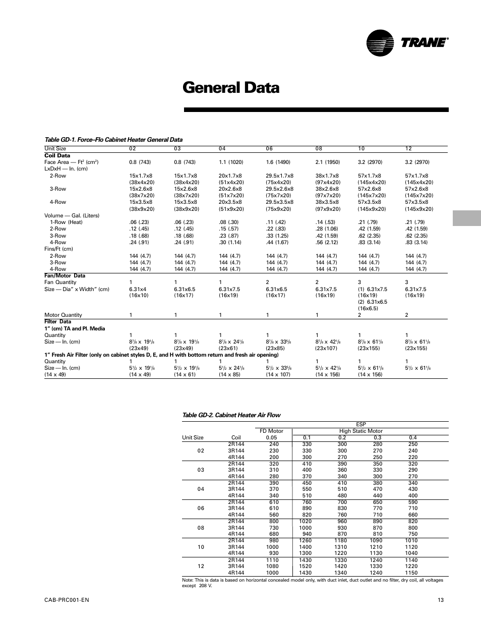 General data | Trane CAB-PRC001-EN User Manual | Page 13 / 56