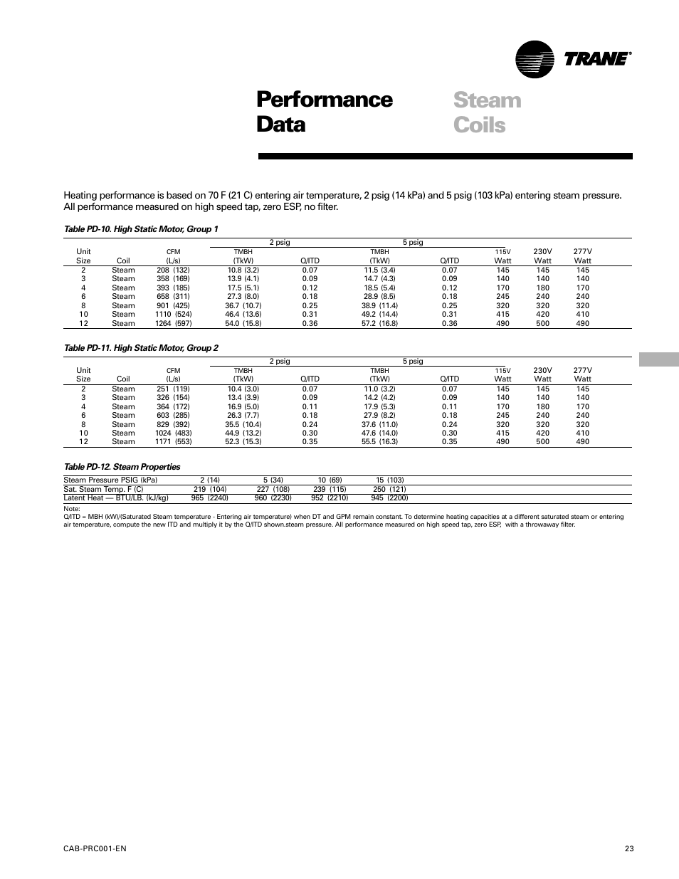 Performance data, Steam coils | Trane CAB-PRC001-EN User Manual | Page 23 / 56