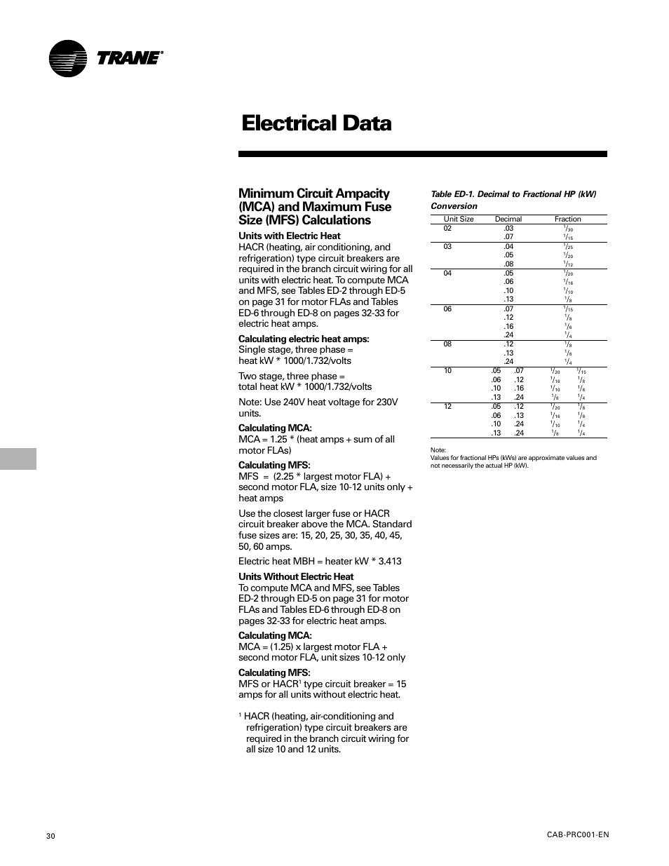 Electrical data | Trane CAB-PRC001-EN User Manual | Page 30 / 56