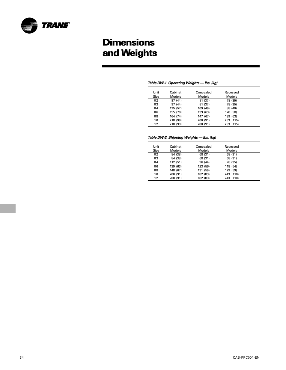 Dimensions and weights | Trane CAB-PRC001-EN User Manual | Page 34 / 56