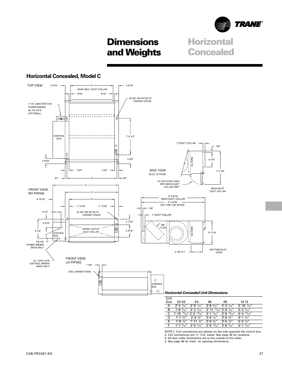 Dimensions and weights, Horizontal concealed, Horizontal concealed, model c | Trane CAB-PRC001-EN User Manual | Page 37 / 56