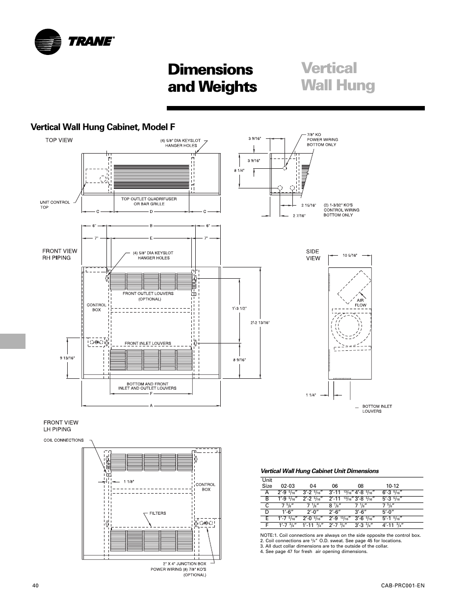 Dimensions and weights, Vertical wall hung, Vertical wall hung cabinet, model f | Trane CAB-PRC001-EN User Manual | Page 40 / 56