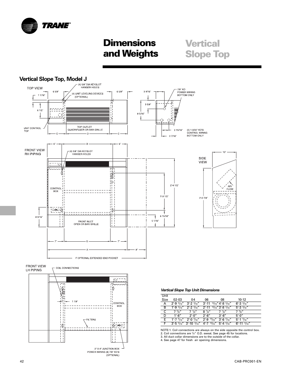 Dimensions and weights, Vertical slope top, Vertical slope top, model j | Trane CAB-PRC001-EN User Manual | Page 42 / 56