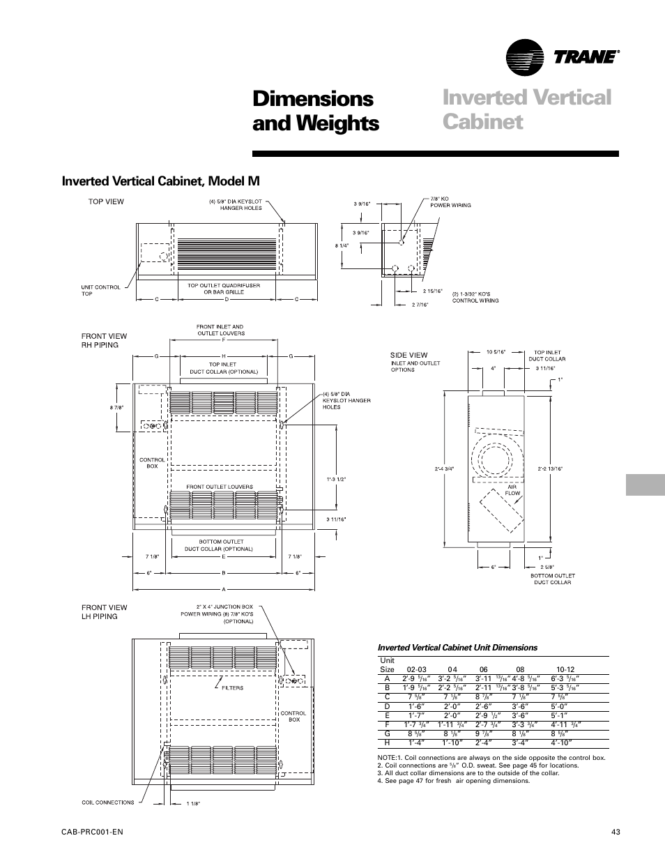 Dimensions and weights, Inverted vertical cabinet, Inverted vertical cabinet, model m | Trane CAB-PRC001-EN User Manual | Page 43 / 56