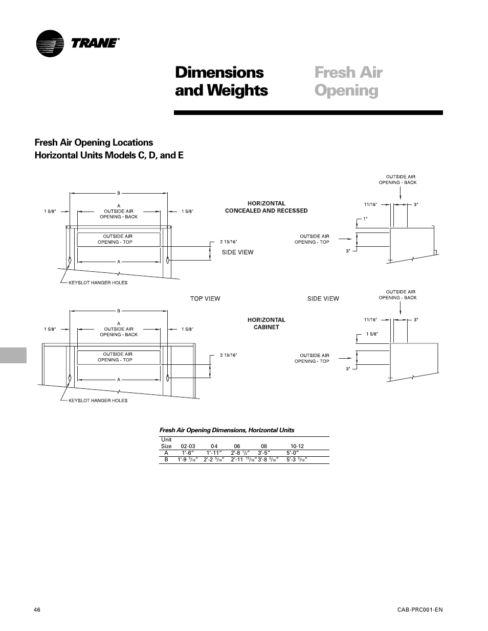 Dimensions and weights, Fresh air opening | Trane CAB-PRC001-EN User Manual | Page 46 / 56