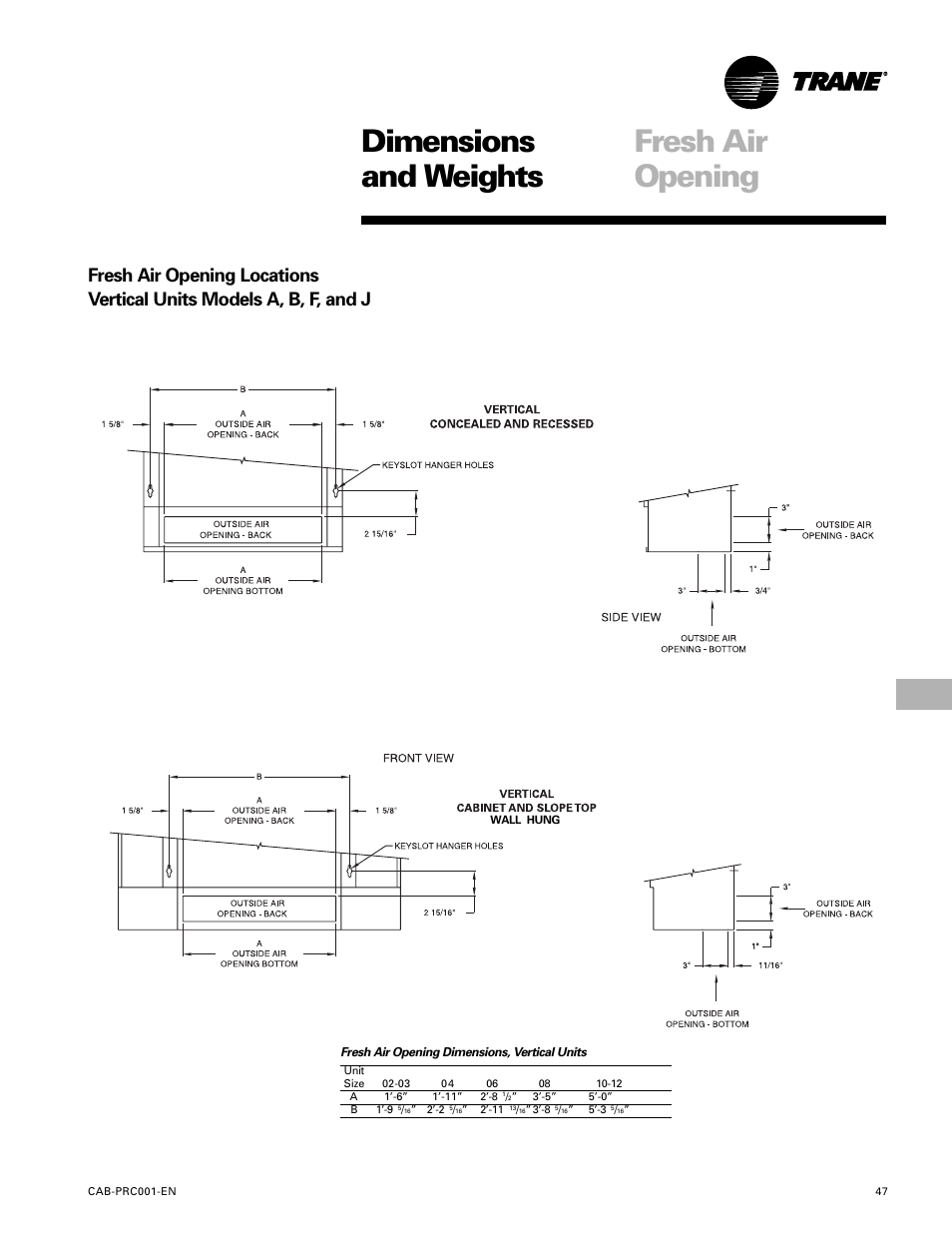 Dimensions and weights, Fresh air opening | Trane CAB-PRC001-EN User Manual | Page 47 / 56