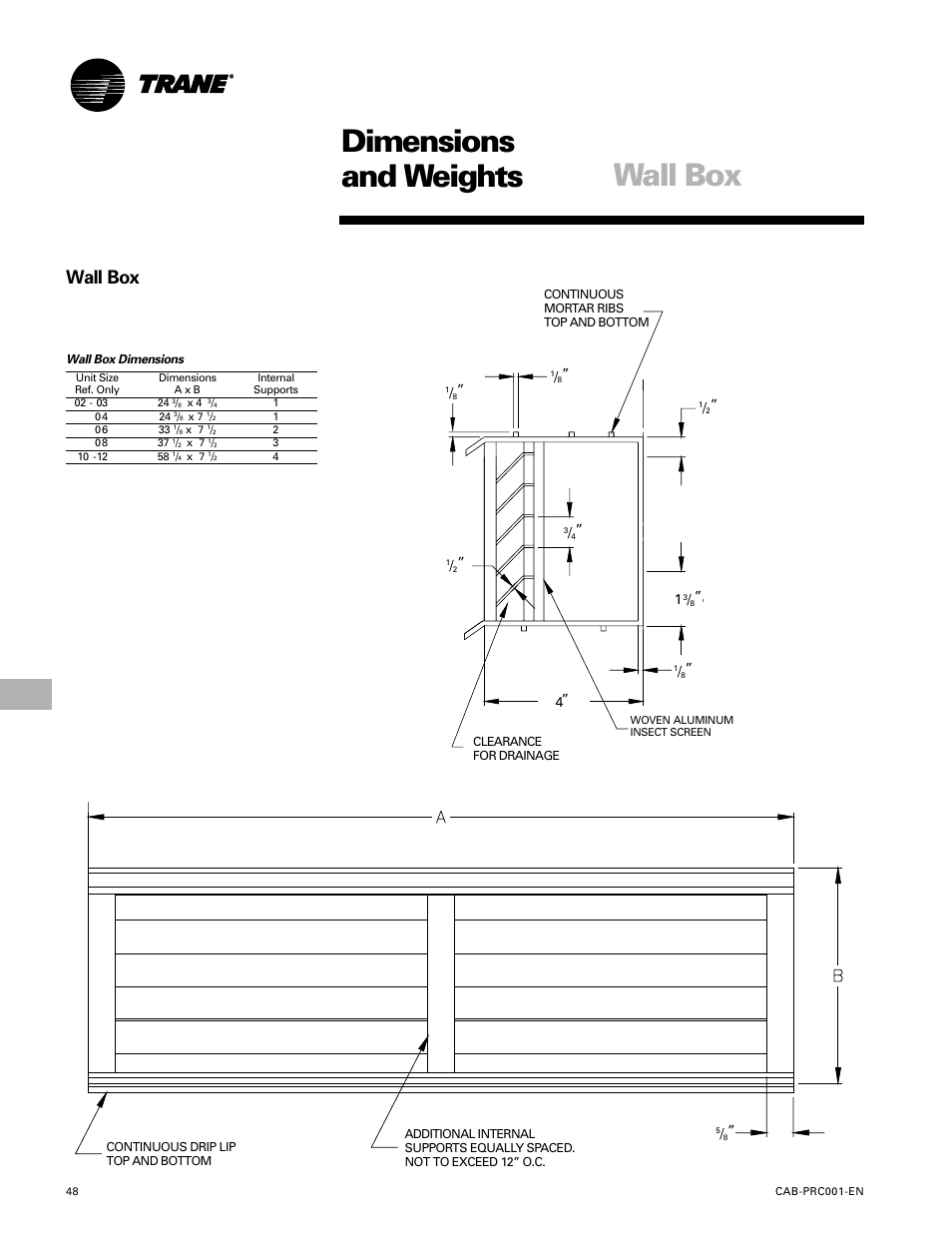 Dimensions and weights, Wall box | Trane CAB-PRC001-EN User Manual | Page 48 / 56