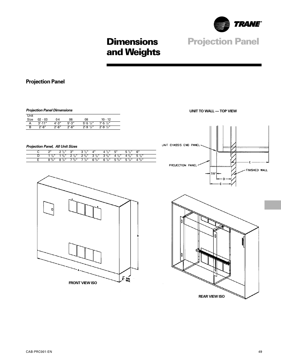 Dimensions and weights, Projection panel | Trane CAB-PRC001-EN User Manual | Page 49 / 56