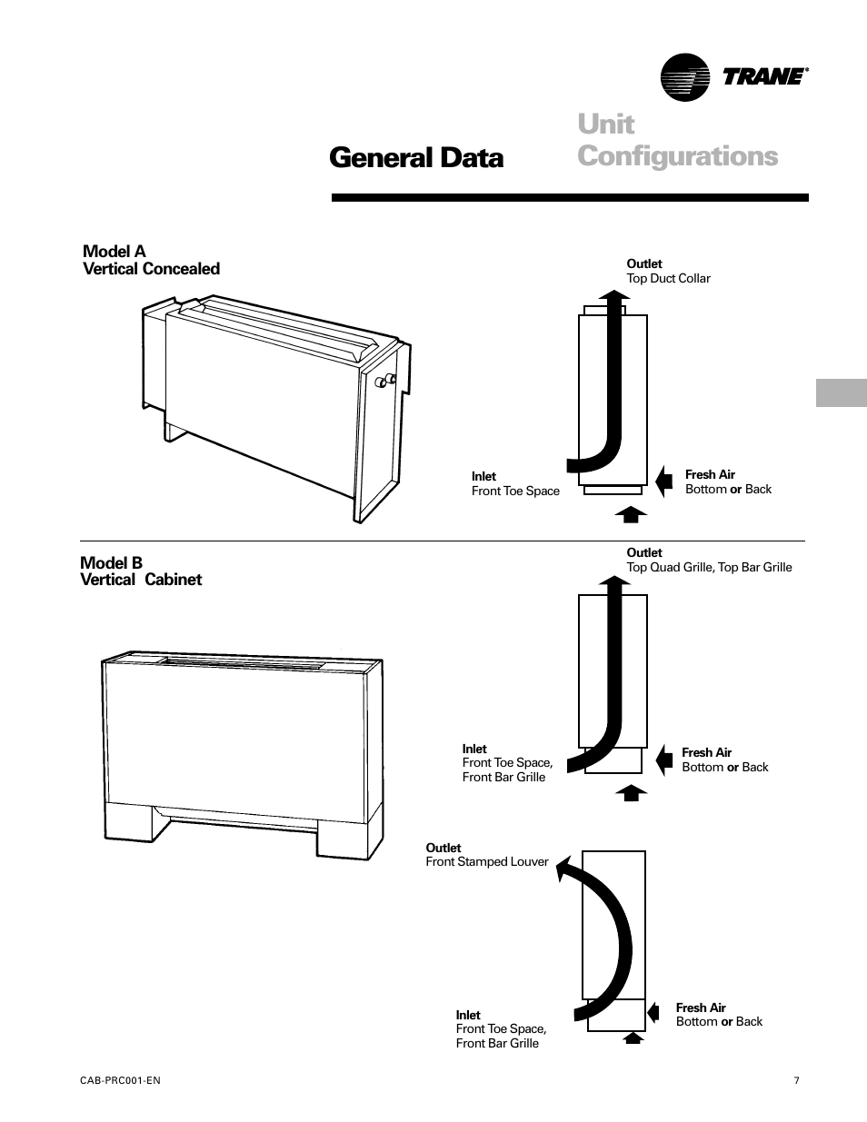 General data, Unit configurations | Trane CAB-PRC001-EN User Manual | Page 7 / 56