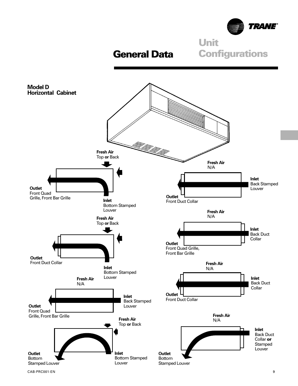 General data, Unit configurations | Trane CAB-PRC001-EN User Manual | Page 9 / 56