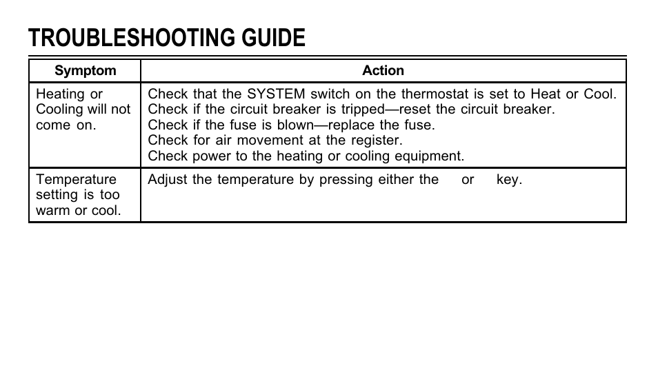 Troubleshooting guide | Trane taystat 570 User Manual | Page 7 / 12
