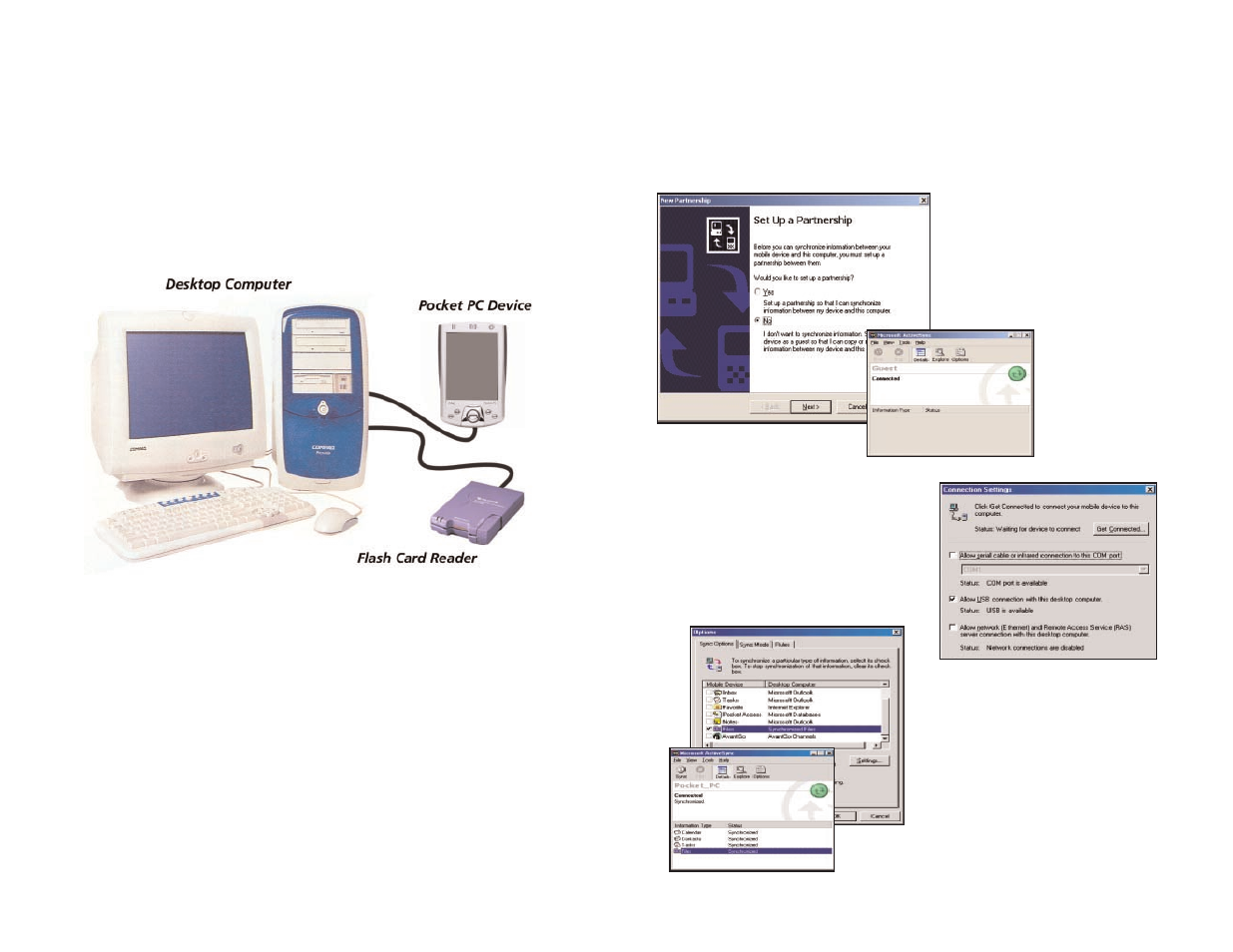 Getting started, Hardware, Get connected | TravRoute Pocket PC 5 User Manual | Page 10 / 63