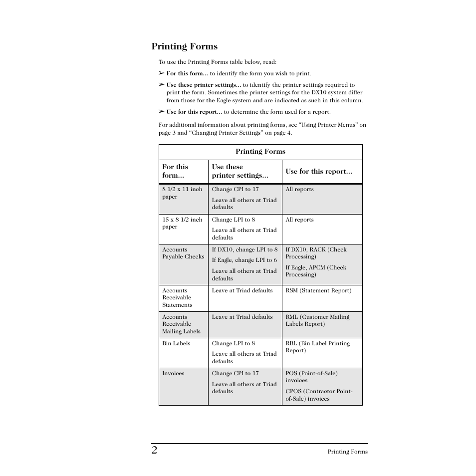 Printing forms | Triad Speakers 3410 User Manual | Page 4 / 9