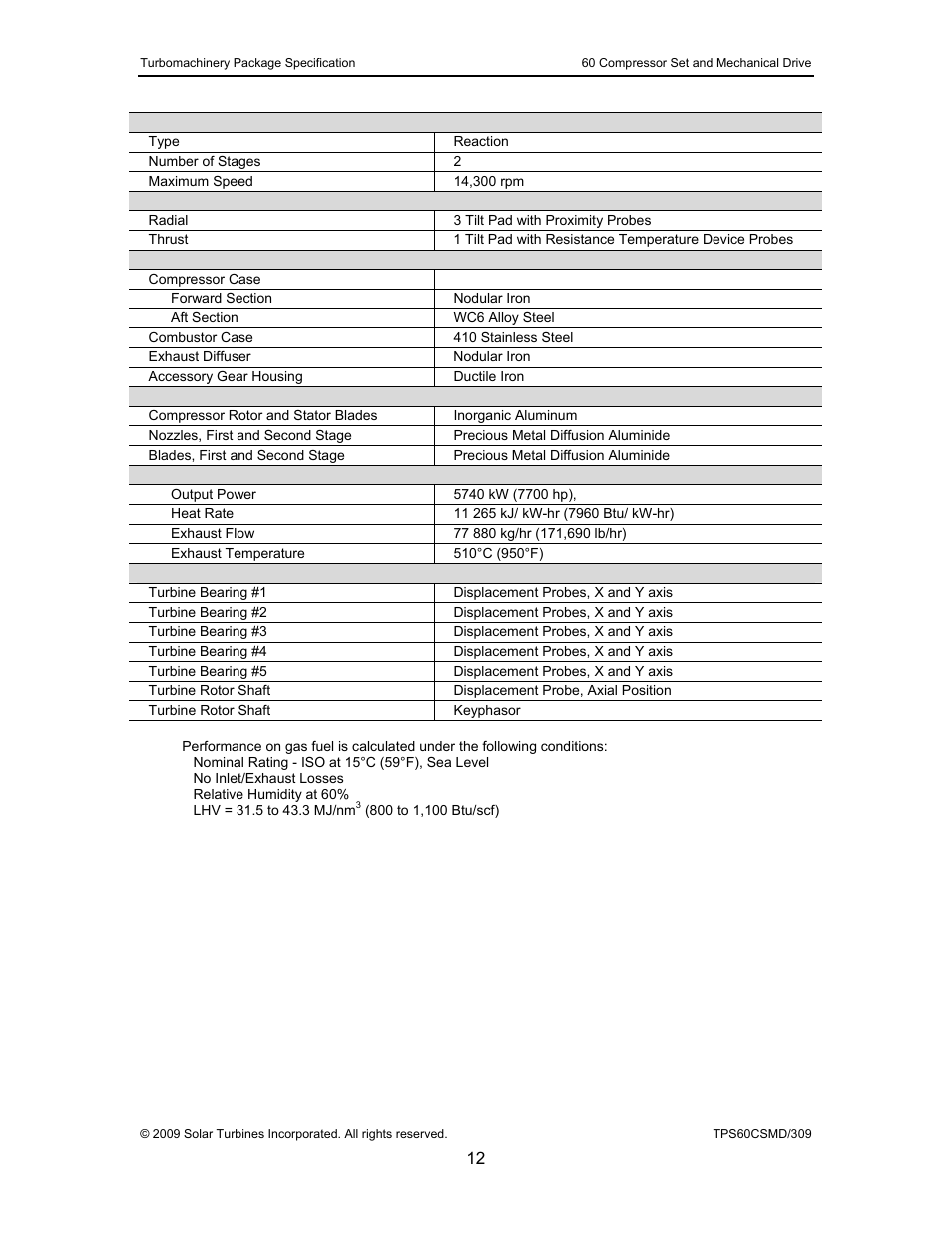 Taurus Group 60 User Manual | Page 13 / 83