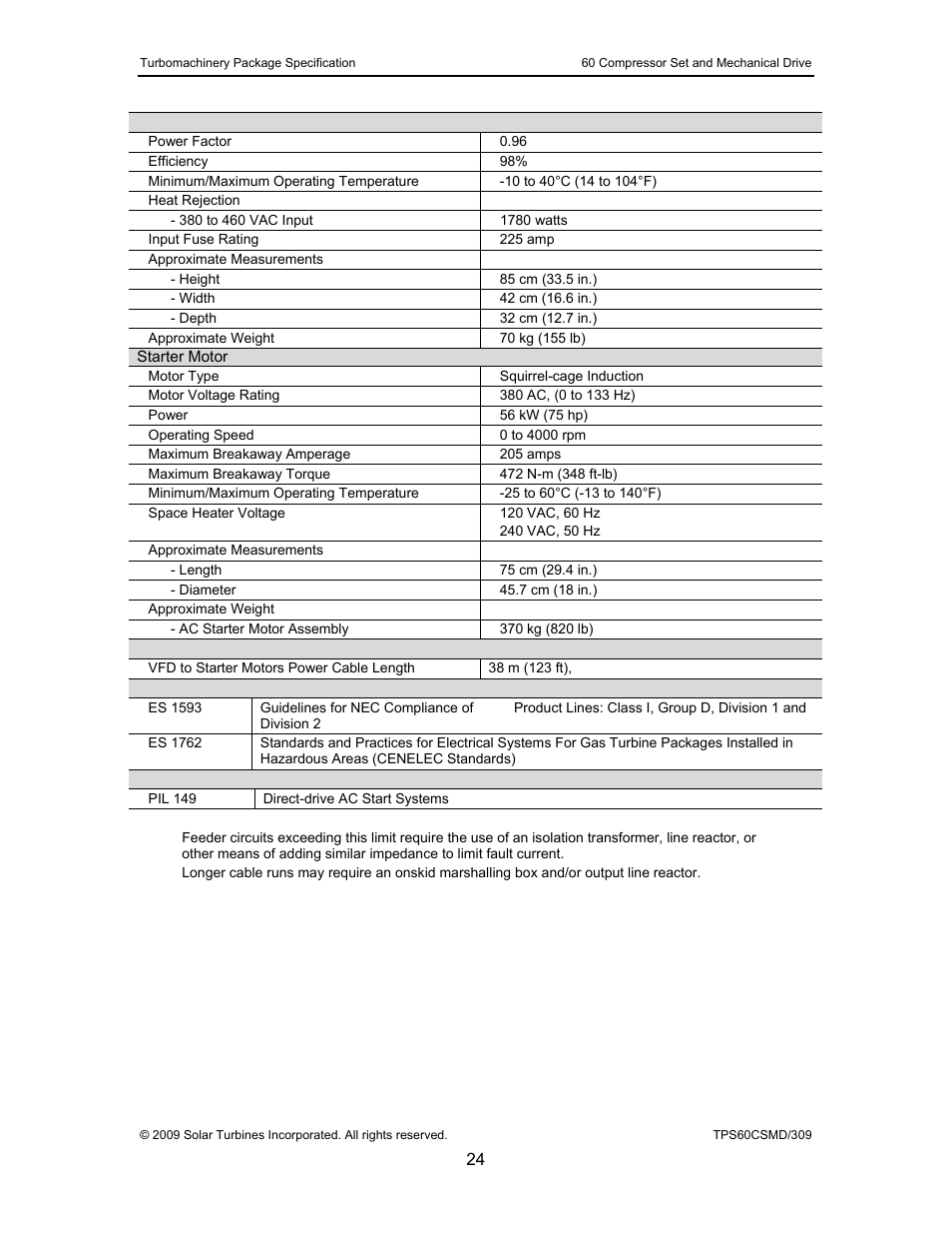 Taurus Group 60 User Manual | Page 25 / 83