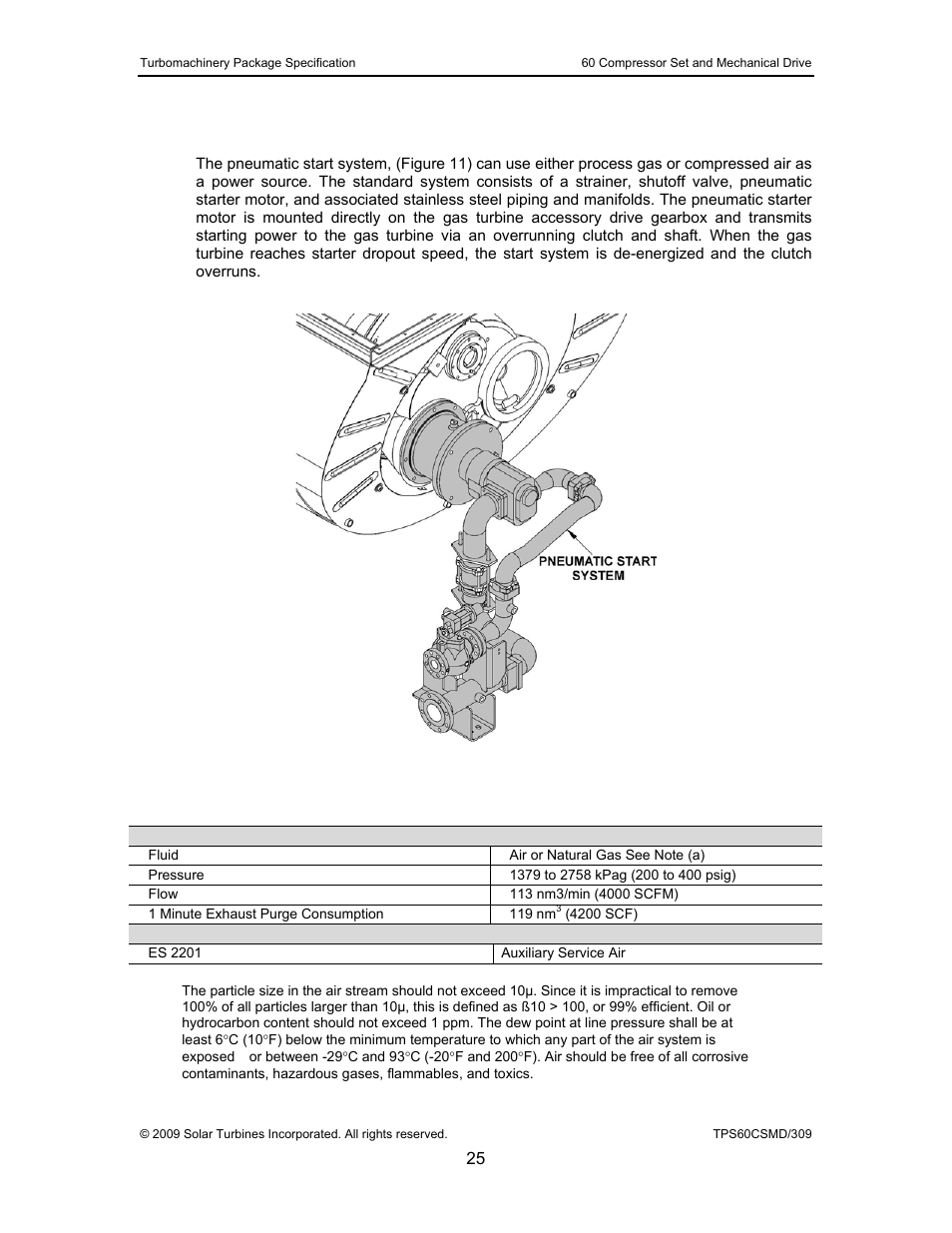 3 pneumatic start system (optional), Pneumatic start system (optional), Figure 11 | Typical pneumatic start system | Taurus Group 60 User Manual | Page 26 / 83