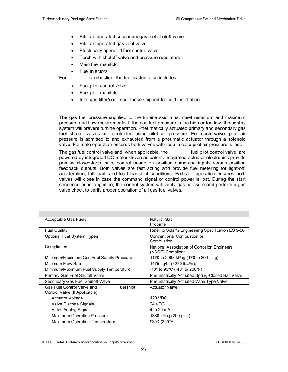 Component operation | Taurus Group 60 User Manual | Page 28 / 83