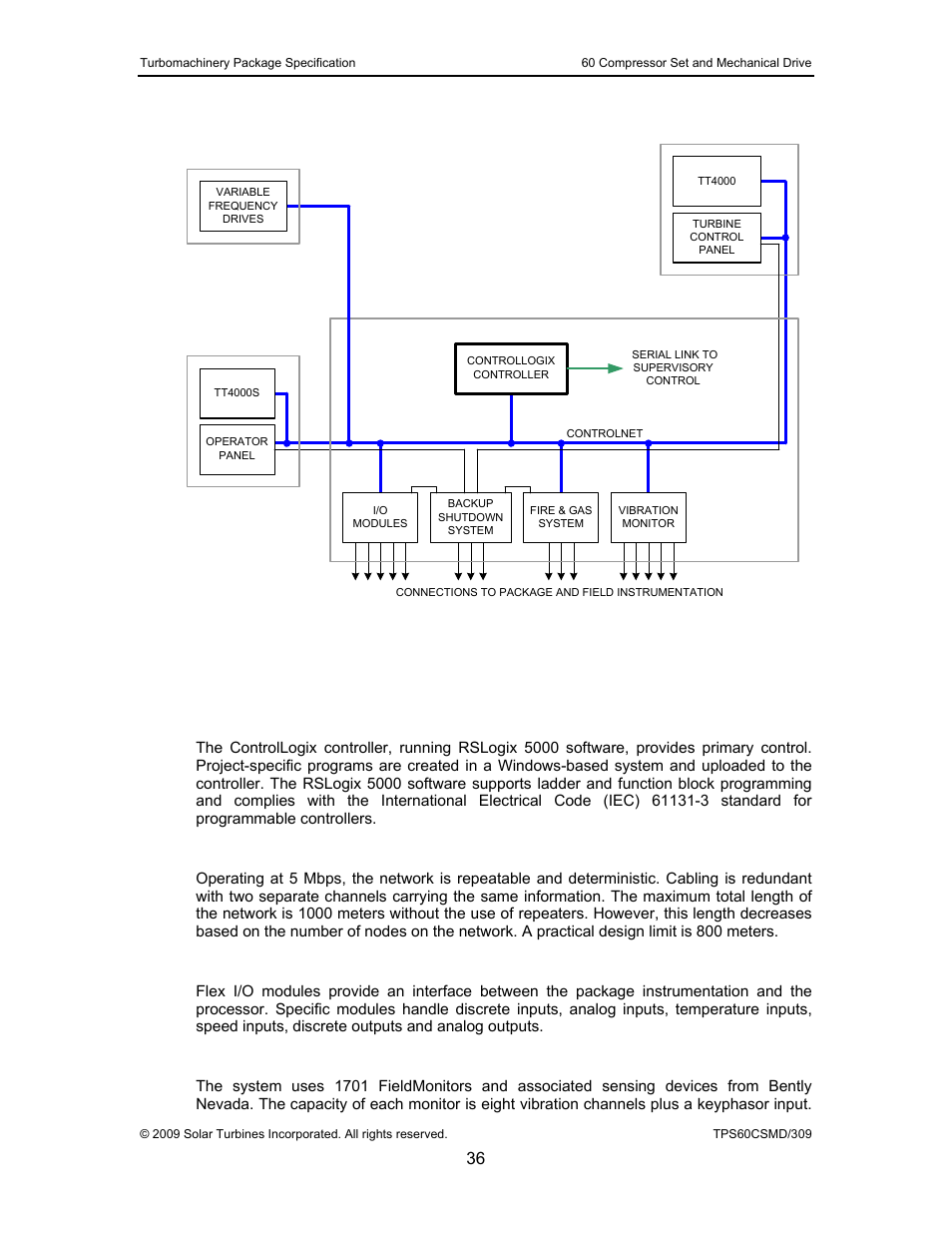 3 component descriptions, 1 controller, 2 controlnet 1.5 | 3 input/output modules, 4 vibration monitoring system, Component descriptions, Figure 16, Turbotronic system architecture | Taurus Group 60 User Manual | Page 37 / 83