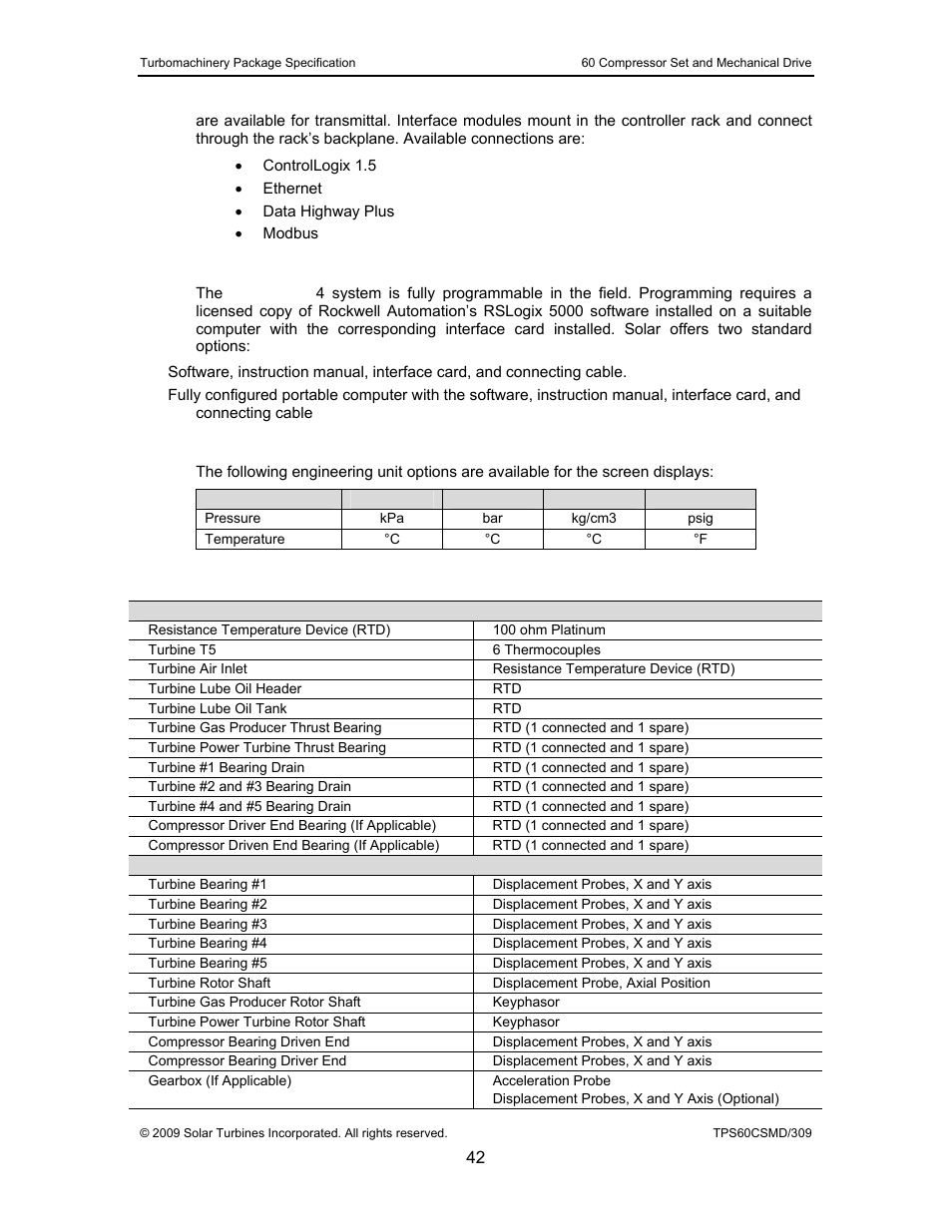 7 system programmability, 8 engineering units | Taurus Group 60 User Manual | Page 43 / 83