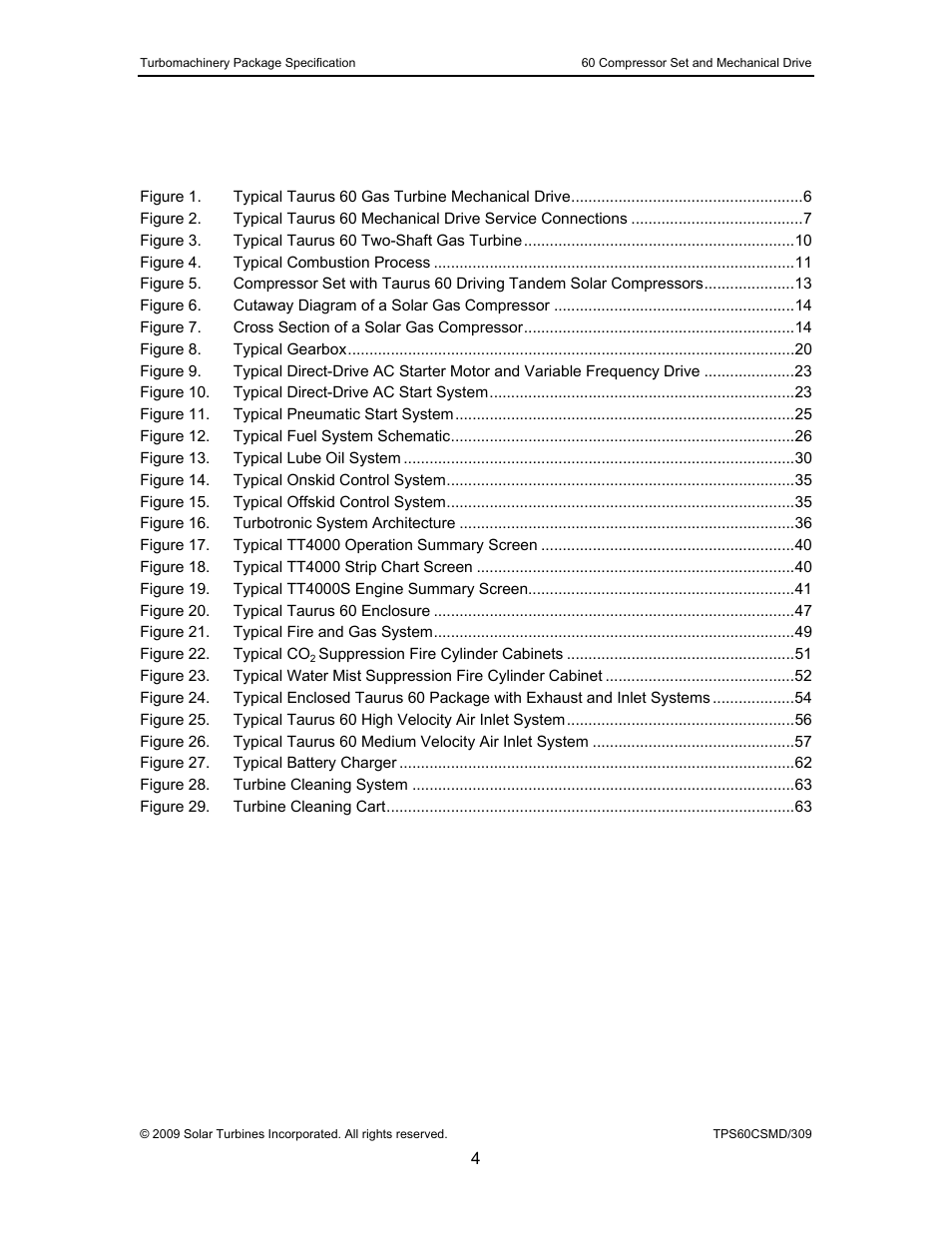 Table of figures | Taurus Group 60 User Manual | Page 5 / 83