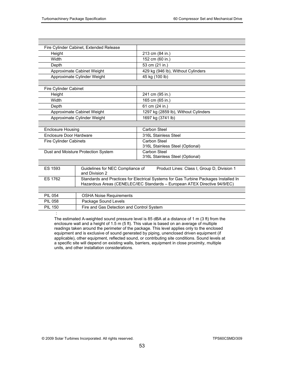 Taurus Group 60 User Manual | Page 54 / 83