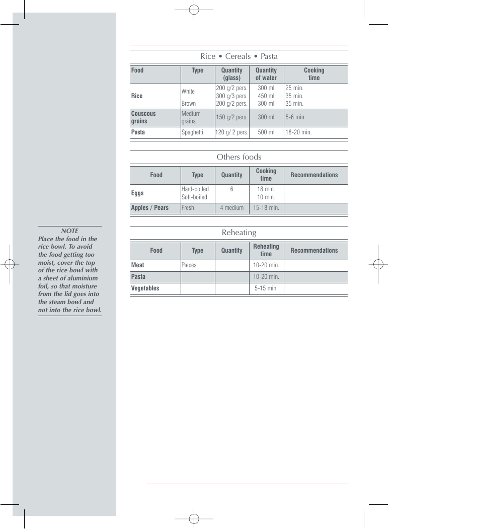 Rice • cereals • pasta, Others foods, Reheating | Groupe SEB USA - T-FAL 700 User Manual | Page 10 / 12