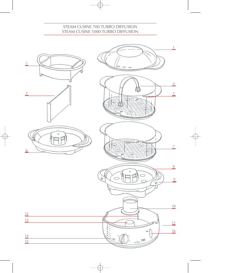 Groupe SEB USA - T-FAL 700 User Manual | Page 3 / 12