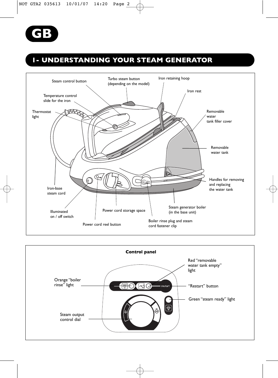 Understanding your steam generator | Groupe SEB USA - T-FAL PRO EXPRESS User Manual | Page 2 / 9