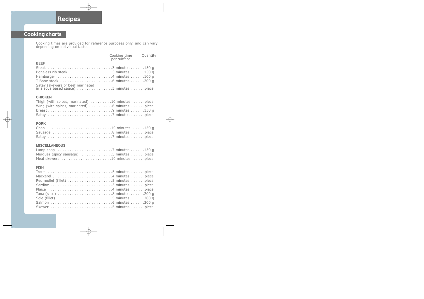 Recipes, Cooking charts | Groupe SEB USA - T-FAL CB6070 User Manual | Page 16 / 30
