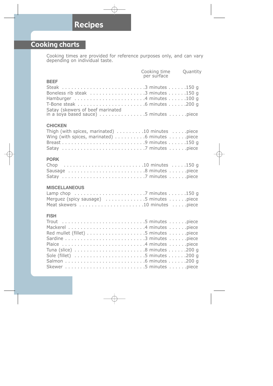 Recettes recipes, Cooking charts | Groupe SEB USA - T-FAL Largo CB6080 User Manual | Page 33 / 49