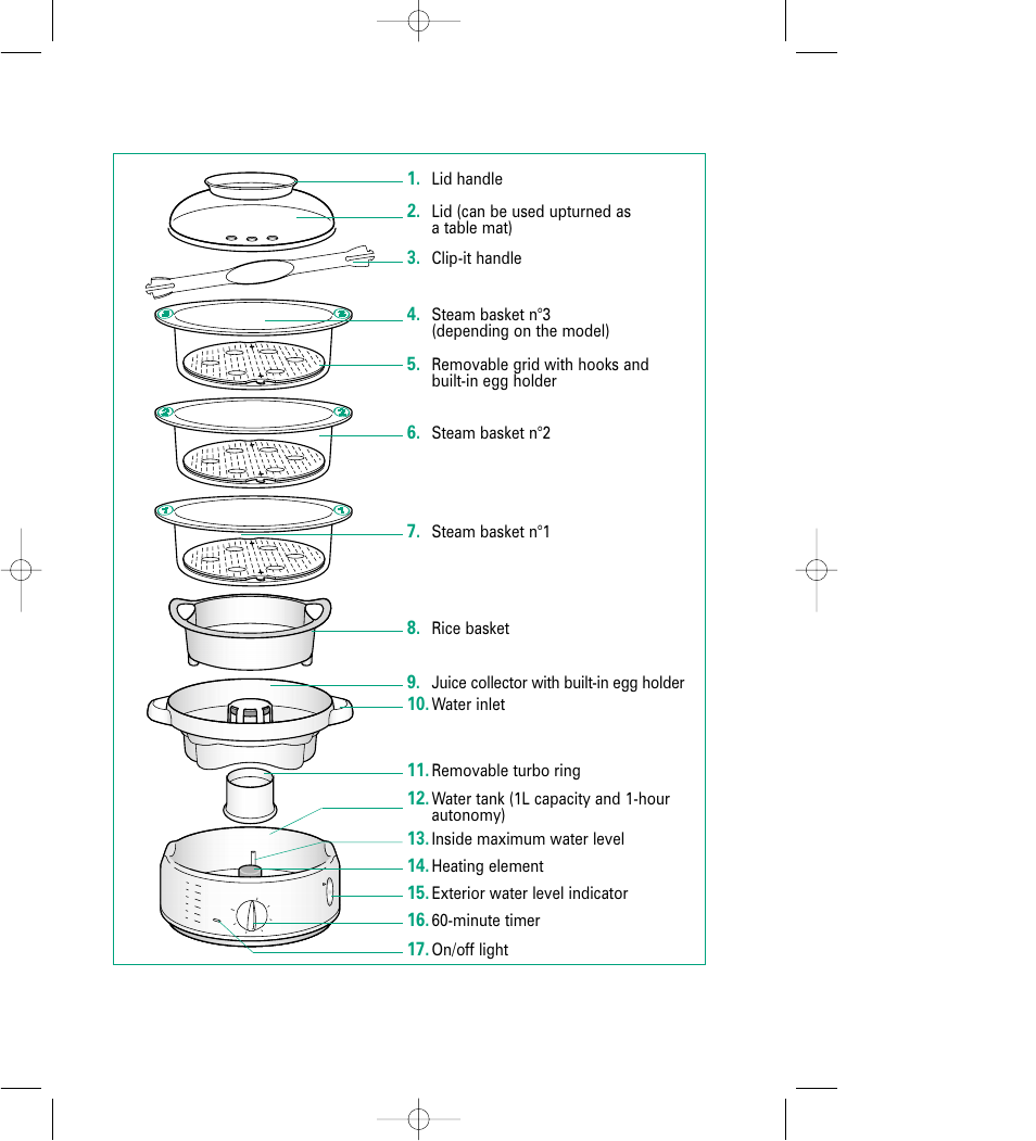 Groupe SEB USA - T-FAL 6168 User Manual | Page 3 / 9