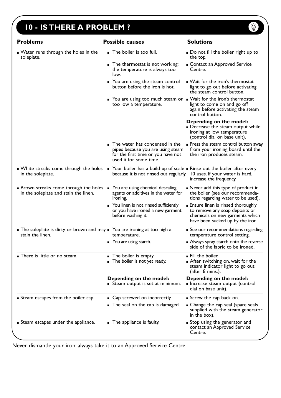 10 - is there a problem, Problems possible causes solutions | Groupe SEB USA - T-FAL Steam Generator 028043 User Manual | Page 8 / 8