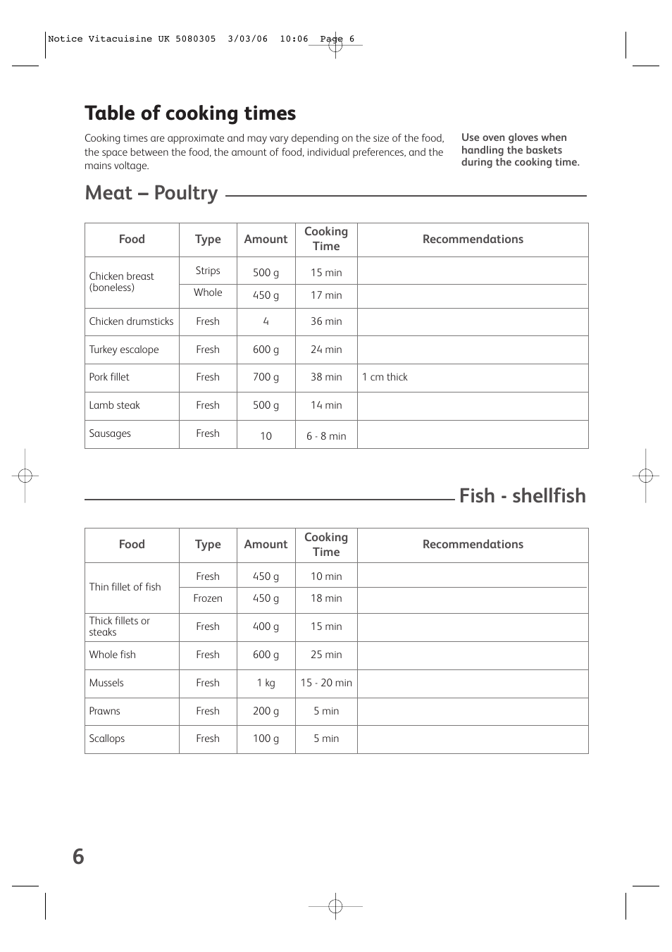 Table of cooking times, Meat – poultry fish - shellfish | Groupe SEB USA - T-FAL VS4001 User Manual | Page 8 / 14