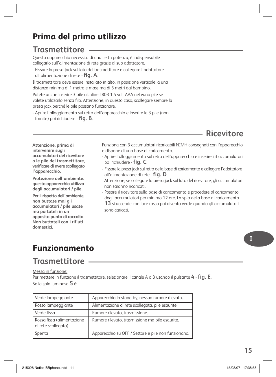 Prima del primo utilizzo trasmettitore, Ricevitore, Funzionamento trasmettitore | Groupe SEB USA - T-FAL VEILLE BB User Manual | Page 13 / 26