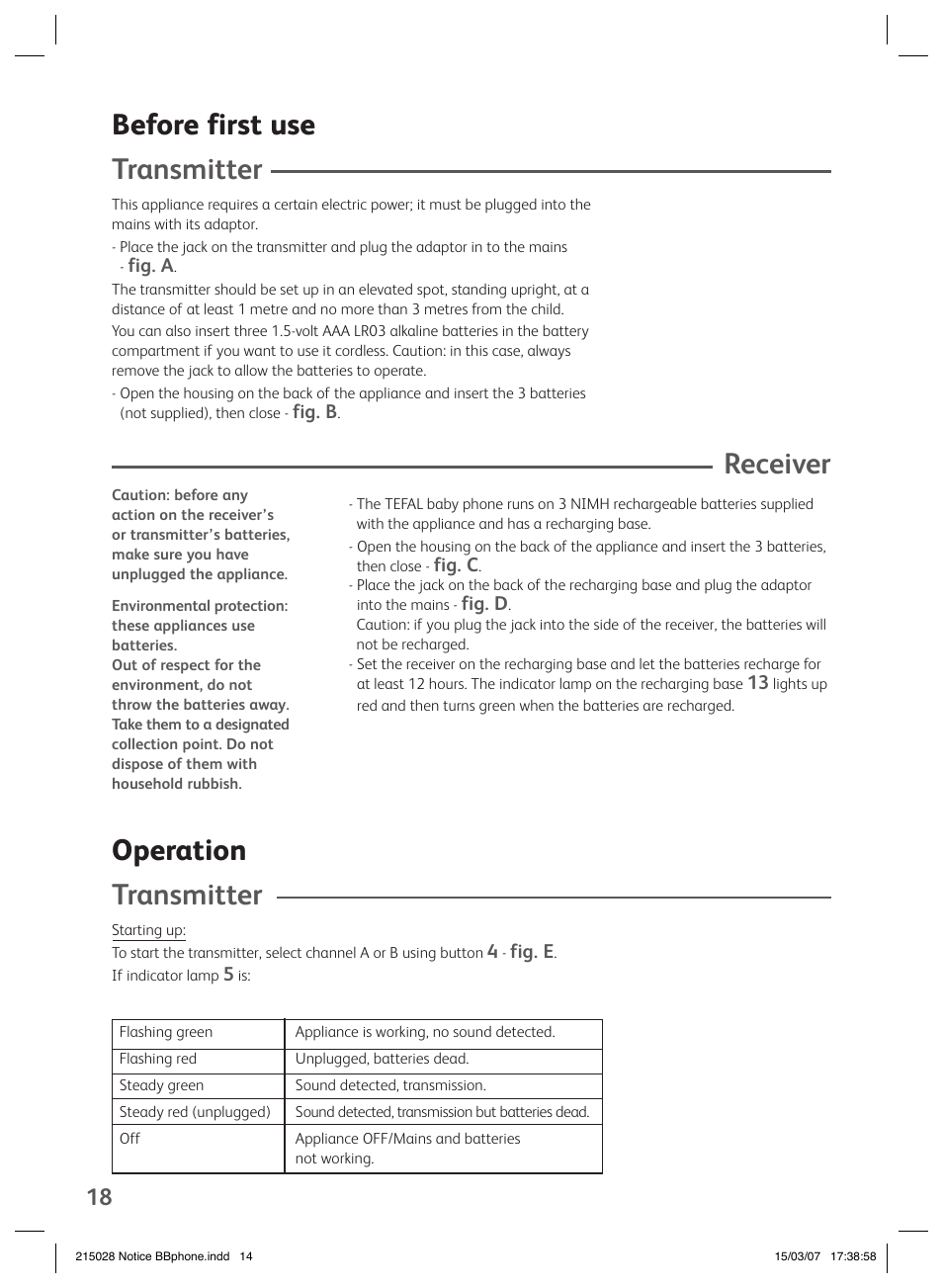 Before first use transmitter, Receiver, Operation transmitter | Groupe SEB USA - T-FAL VEILLE BB User Manual | Page 16 / 26