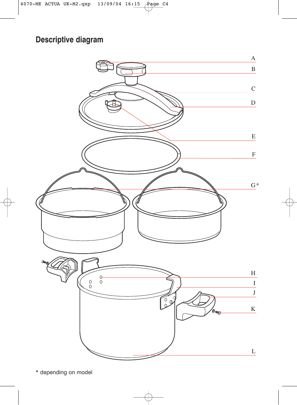 Descriptive diagram | Groupe SEB USA - T-FAL Actua Pressure Cooker User Manual | Page 2 / 9