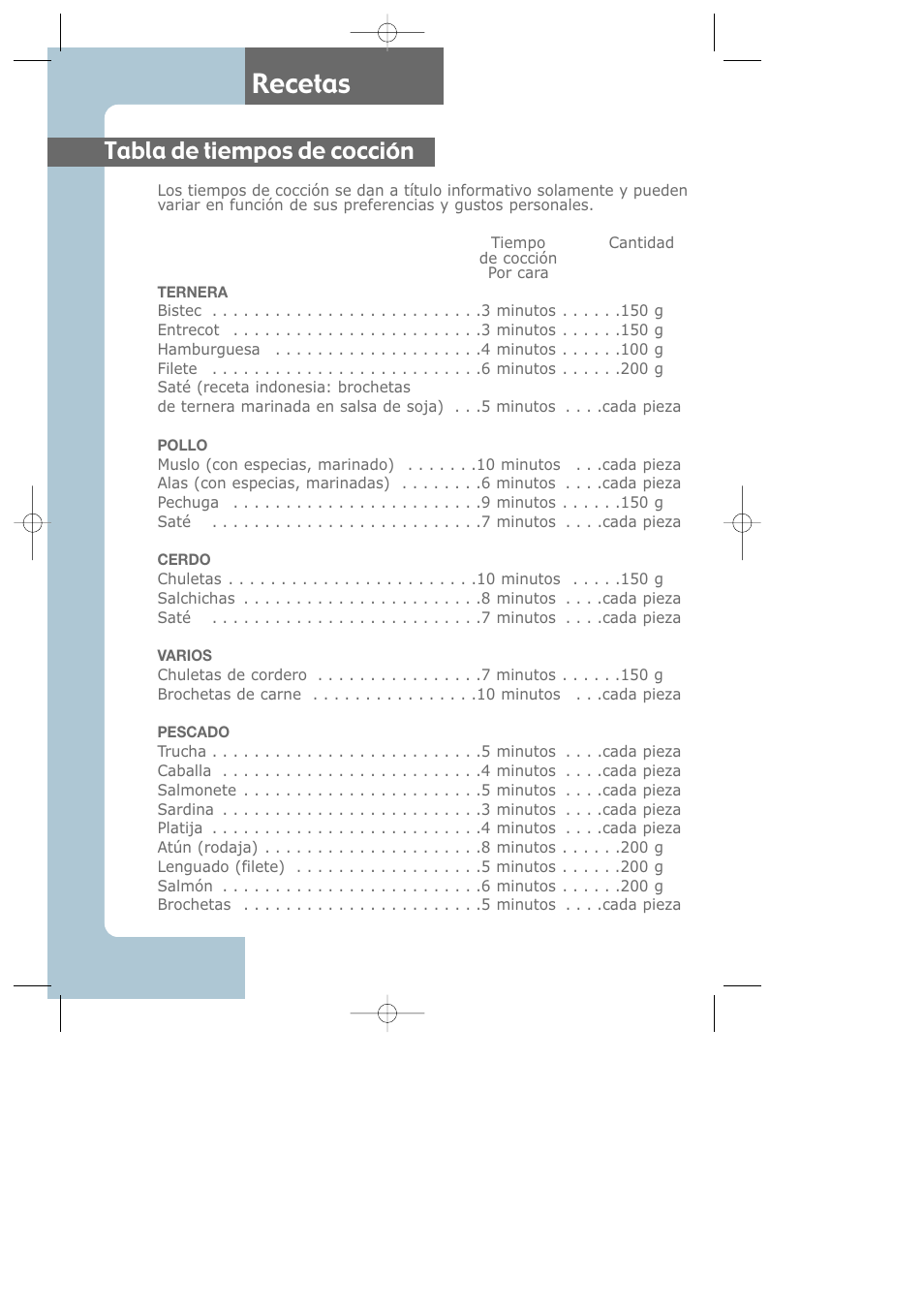 Recetas, Tabla de tiempos de cocción | Groupe SEB USA - T-FAL Electric Grill CB6010 User Manual | Page 21 / 26
