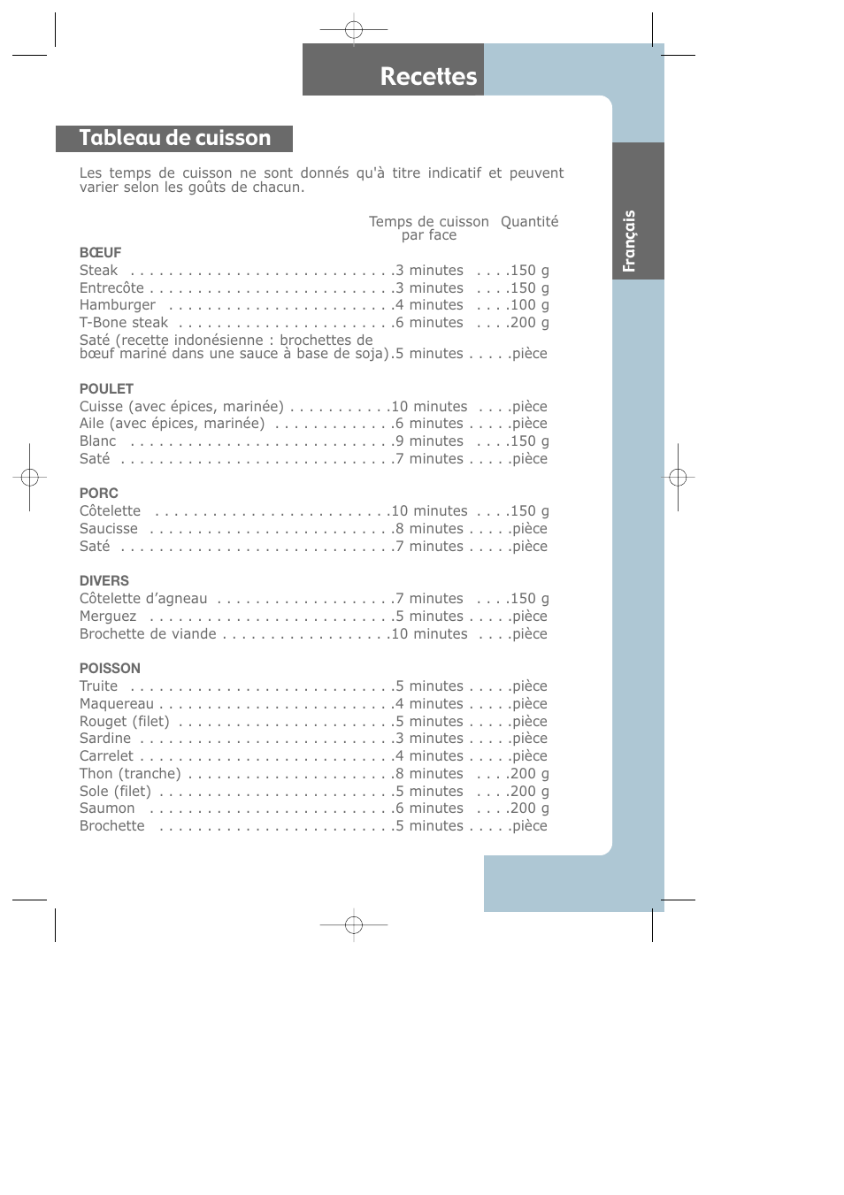 Recettes, Tableau de cuisson | Groupe SEB USA - T-FAL Electric Grill CB6010 User Manual | Page 5 / 26