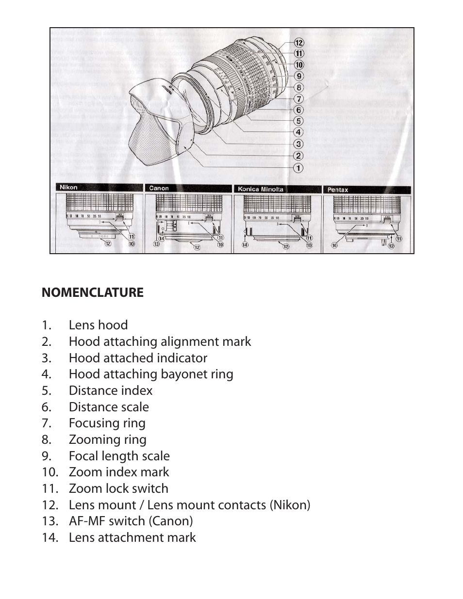 Tamron A014 User Manual | Page 2 / 7